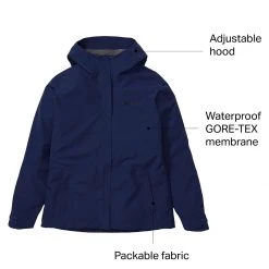 Marmot Minimalist Jacket Women's -Marmot Fashion Store ARCNAV D4 6